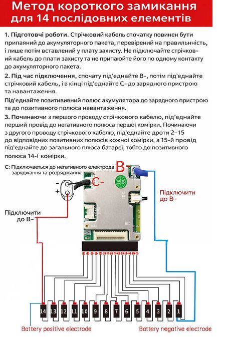 JBD JK Smart BMS Bluetooth універсальна 4-8S, 7–14S, 8-24S, 20(60A), 30(90)A, 50(150)A, 120(240A) Li-ion LiFePO4 Розумна БМС JK-B6A20S12P JK-B2A8S20P