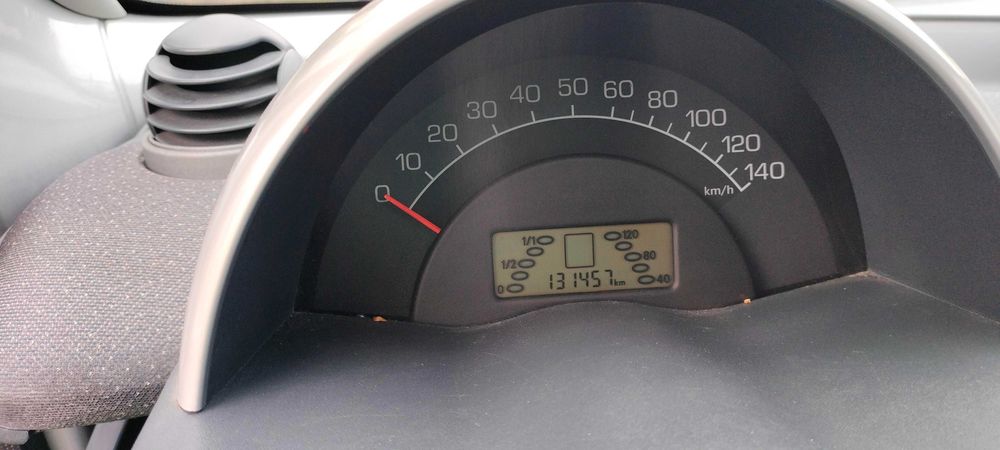 Smart  Auto Osobowe