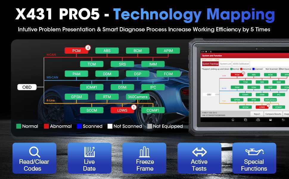 Máq. Diag. Auto Launch X431 PRO 5 - Nova verção Smartlink 2.0 VCI