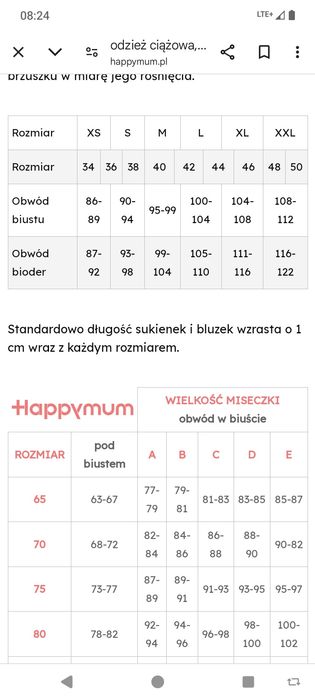 Płaszcz/kurtka ciążowa happymum