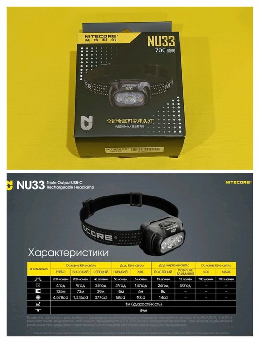 Оригінальні ліхтарі