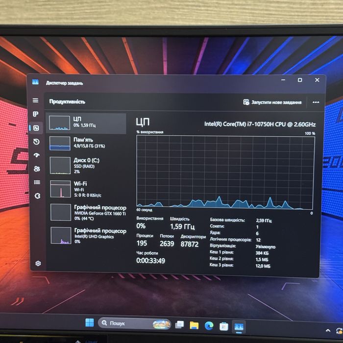 Ігровий ноутбук Asus Rog Zephyrus 15 i7 10750, Gtx 1660Ti, 144Hz