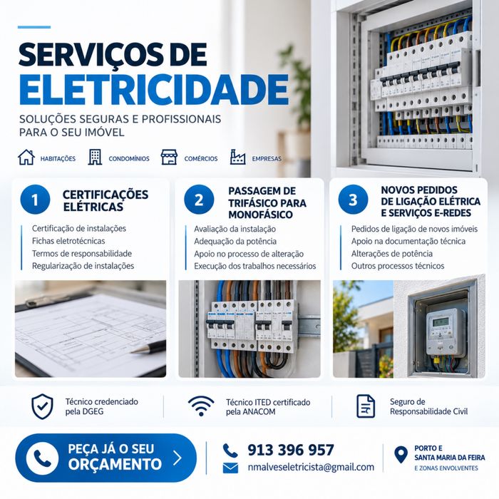 Certificações Elétricas
