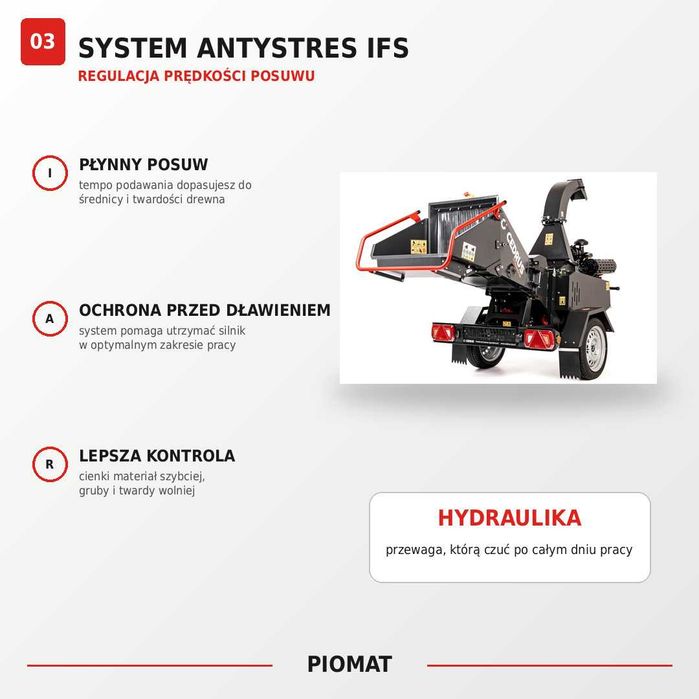 Cedrus R13P Rębak 13 cm podajnik hydrauliczny homologacja