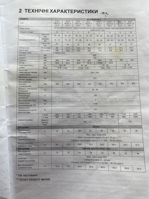 Котел   gorenje. Б/у  ECO HEAT 3-10 CA ||