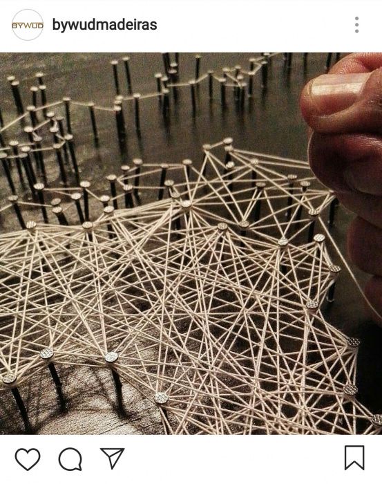 World Map - String Art Painting64739073628674121