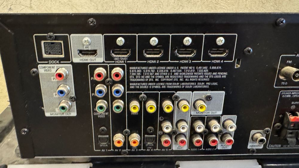 AV-ресивер YAMAHA HTR-3064