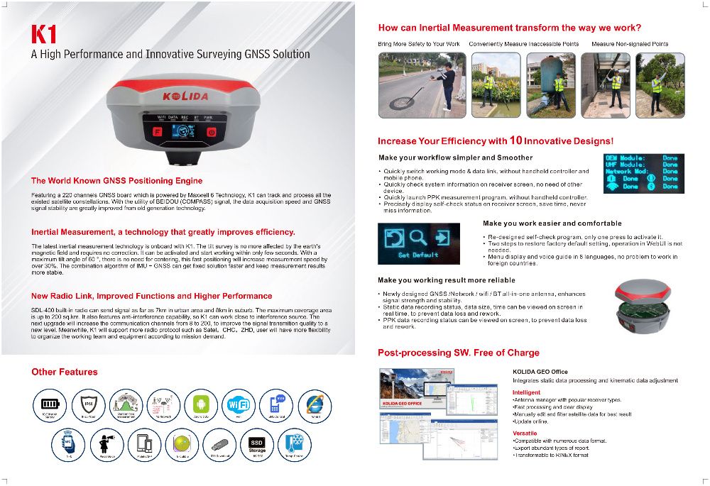 GNSS приймач kolida K1 IMU