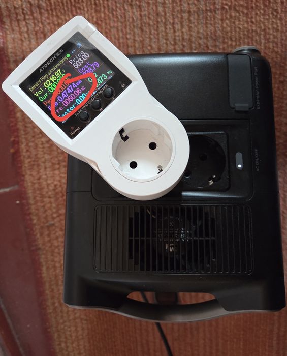 Ecoflow River Pro + Extra battery