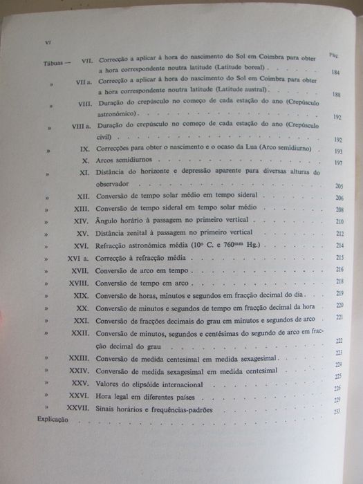 Raro - Efemérides Astronómicas para o ano de 1971