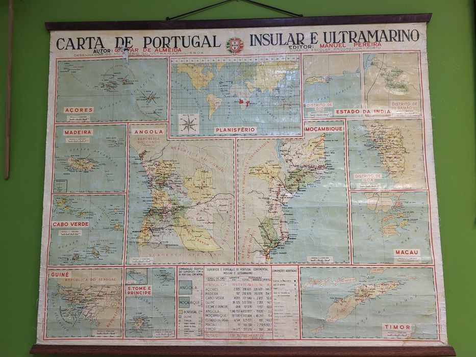 Poster escolar  Vintage