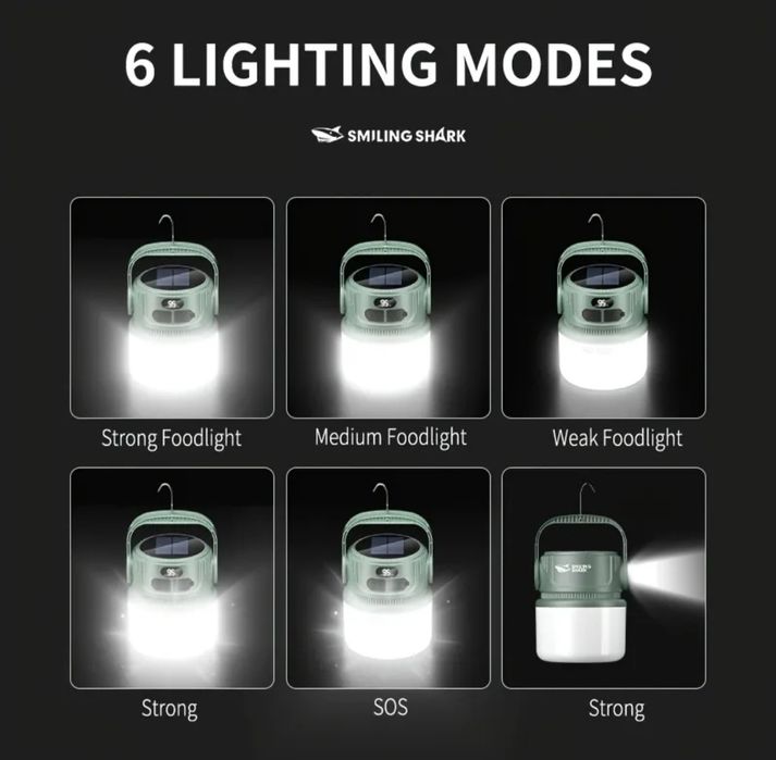 LED Лампа/Ліхтар з Сонячною Панеллю