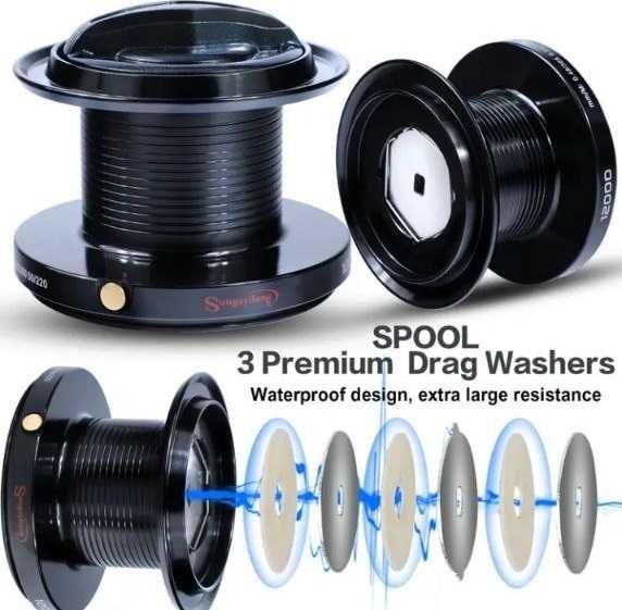 Коропова катушка Sougayilang DYD10000 13+1bb + відеоогляд