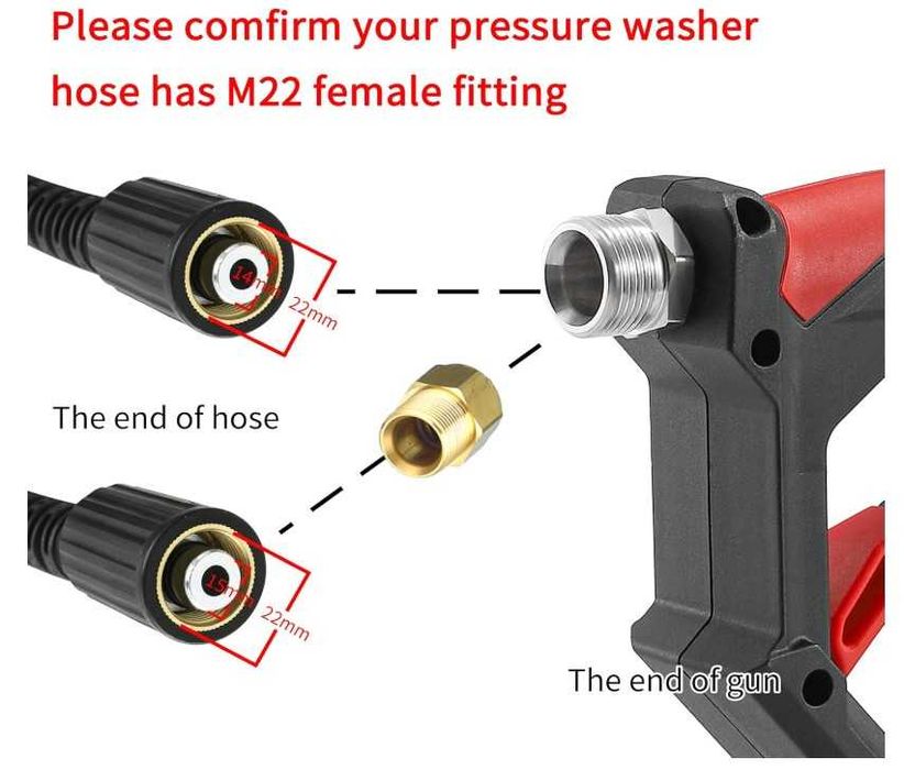 Pistolet do myjki wysokociśnieniowej Tool Daily z pianownicą + 5 dysz
