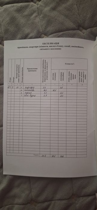 Продам 1 кімнатну квартиру