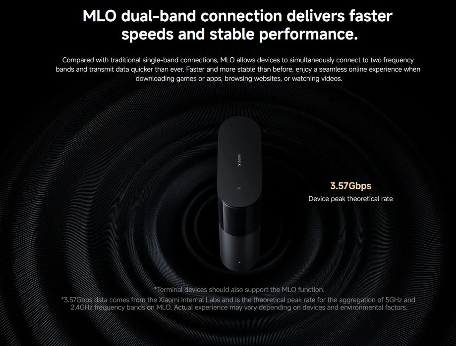 Маршрутизатор роутер Xiaomi Router BE3600 Pro