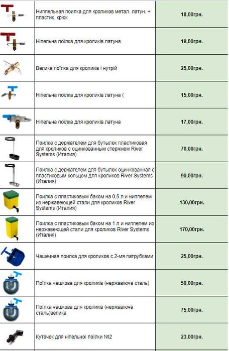Поилка для кроликов ниппельная / Соскова поїлка для кролів (в ассорт.)