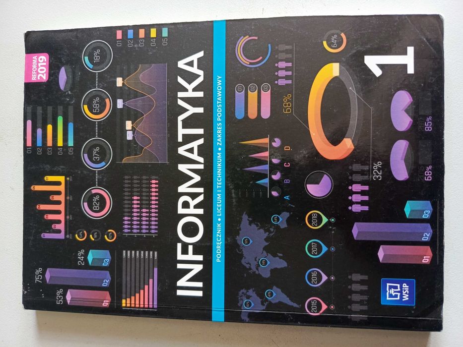 Informatyka 1 Zakres podstawowy