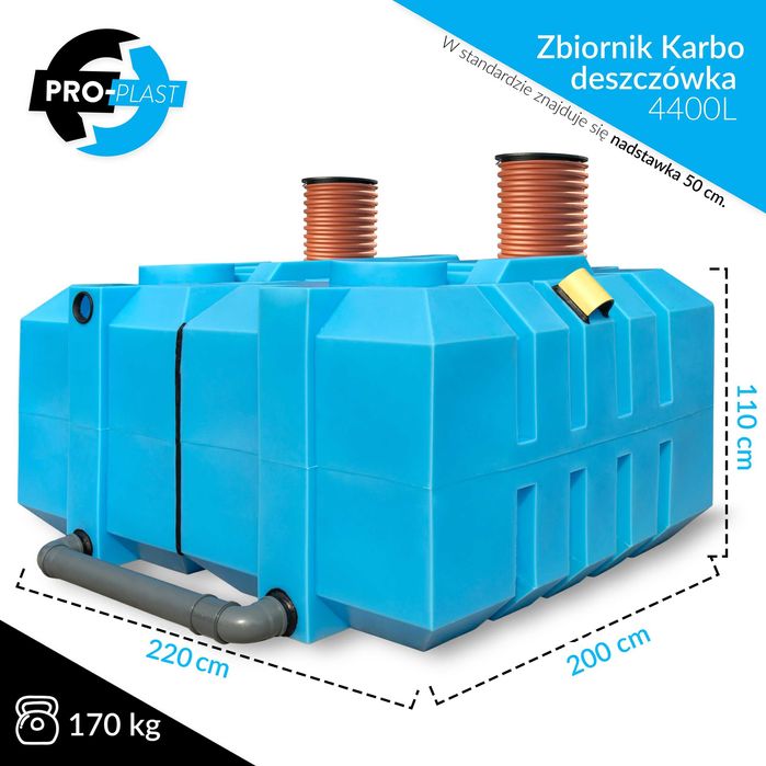 Zbiornik na Deszczówkę Szambo Osadnik 2000L 2200L 3000L  4000L 4400L