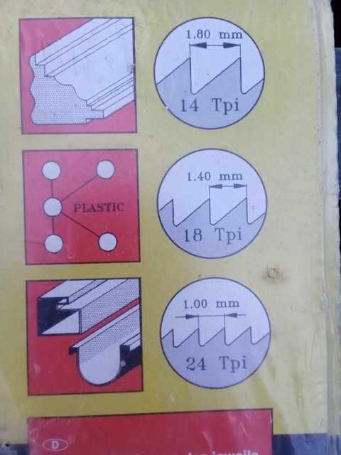 Serra de Esquadrias Manual Nova