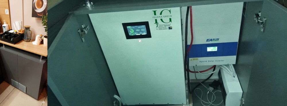 Продам готову кав’ярню під ключ | Дніпро, ж/м Перемога