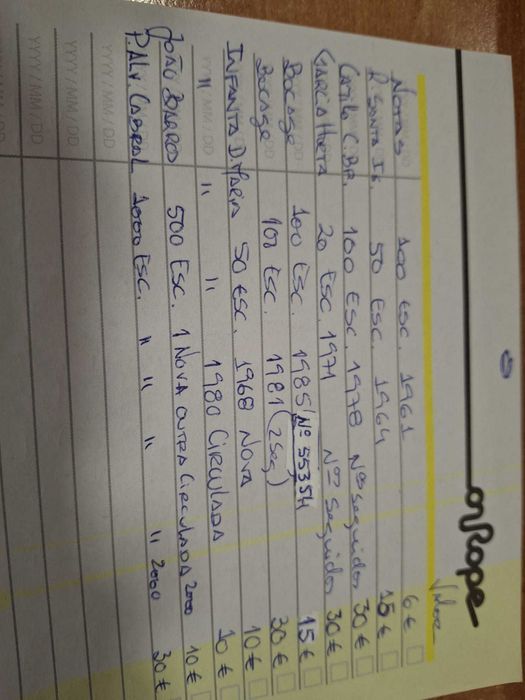 Notas Portuguesas  (Várias )