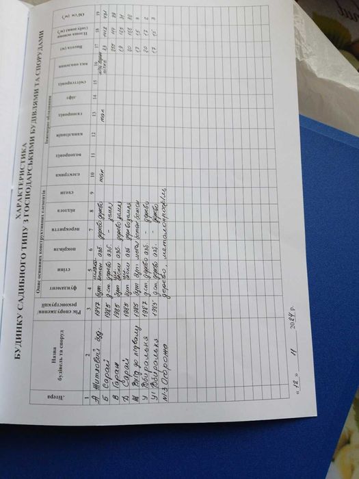 Продаж половини будинку с. Зарічани