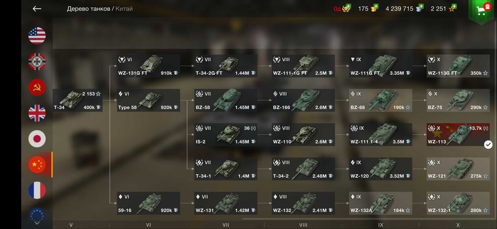 Sell аккаунт WoT Blitz