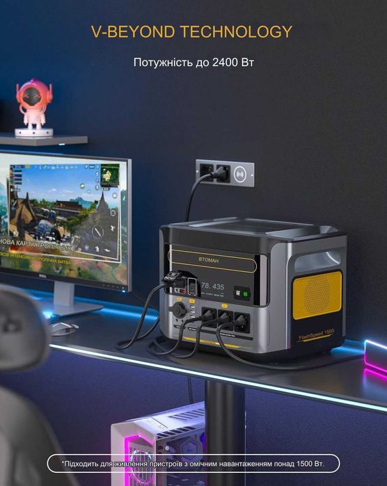 Зарядна станція VTOMAN FlashSpeed 1500, 1500Вт, 1548 Вт/год LiFeP04