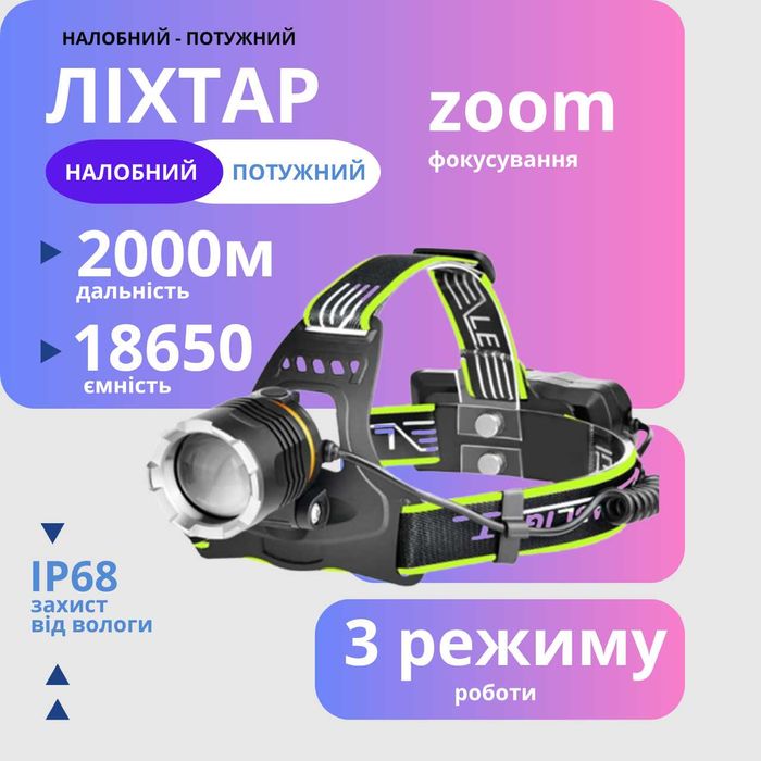 Ліхтар налобний BL-A12-3-P90 3x18650 zoom Type-C