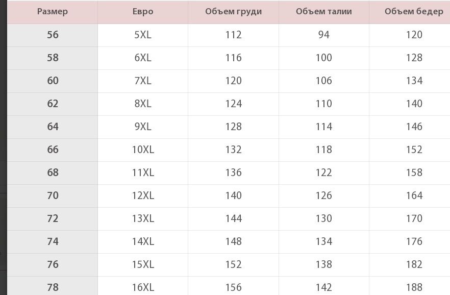 Продам кардиган для жінок з прекрасними формами