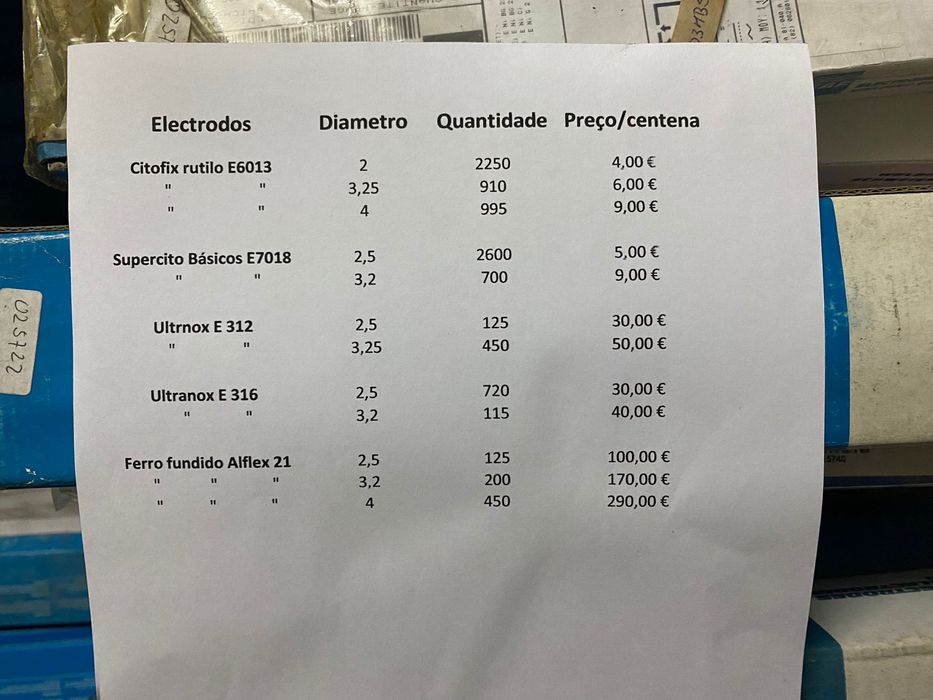 Vendo Eletrodos/ Consumiveis para solddura