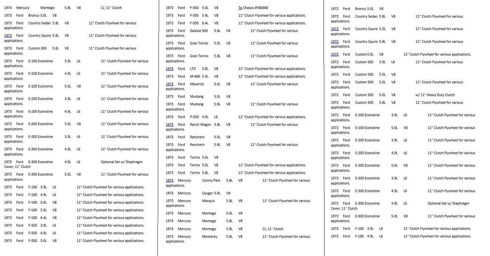 Embraiagem Kit - Luk 07-027 - Vários Ford - 1963 a 1979