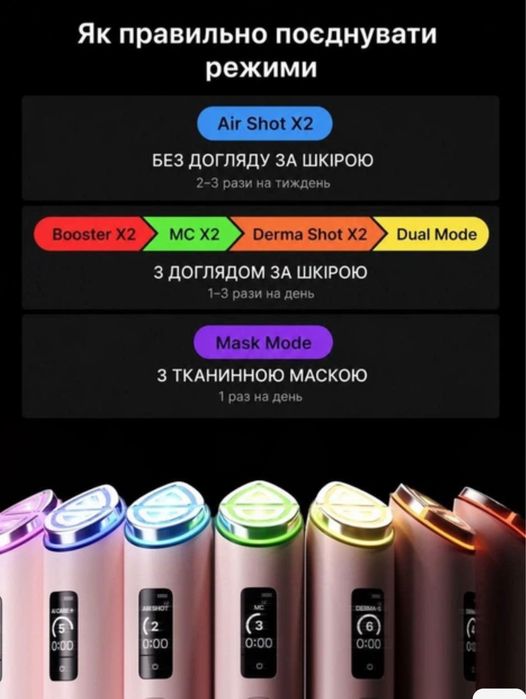Medicube AGE-R Booster Pro X2 в наявності