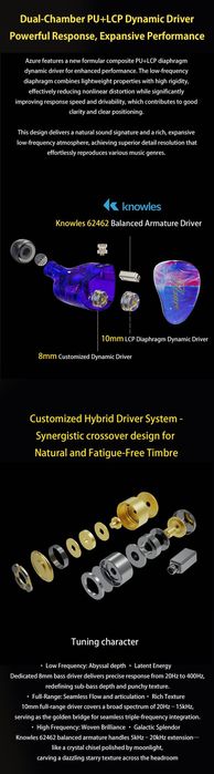 Нові гібридні Hi-Fi навушники монітори Beep Audio Azure 10mm LCP Dynamic Driver + 8mm Composite Dynamic Driver + 1 Knowles Balanced Armature