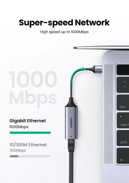 Мережевий адаптер UGREEN CM199 USB-C Gigabit Ethernet Adapter RJ45 1000mb/s