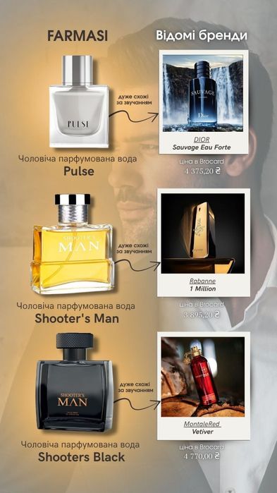 Nezlamna , Nezalezhna, Omna, Reina и др. парфюмы Farmasi