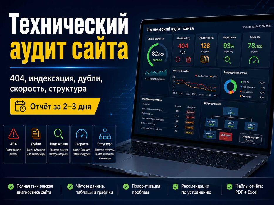 Технический аудит сайта – 404, индексация, скорость, структура