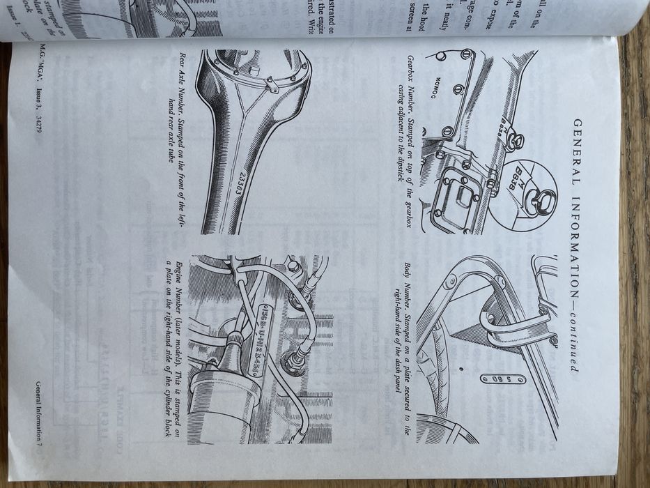 Livro MGA Workshop Manual