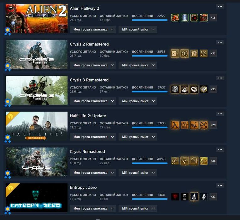 Продам аккаунт Steam