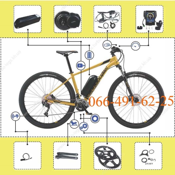 Вело електромотор Bafang 8fun 750w 48v кареточний міддрайв