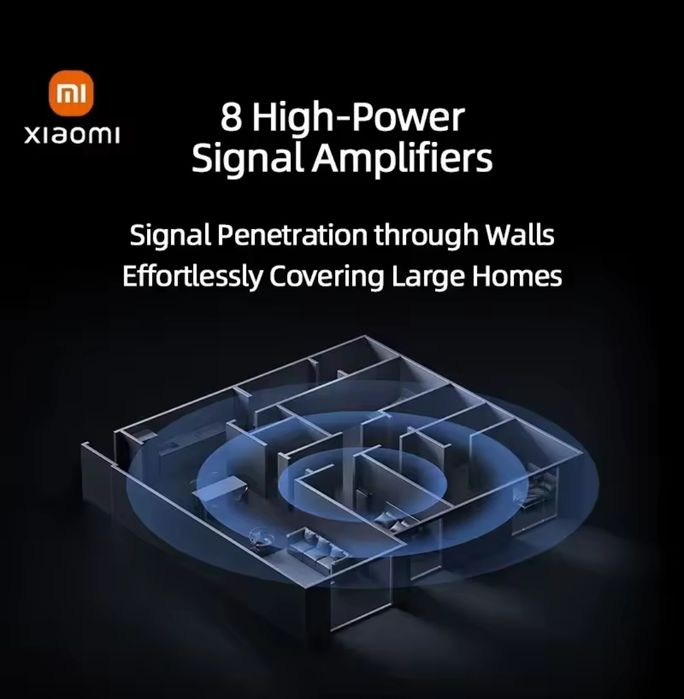 Маршрутизатор Xiaomi Mi Router BE7000.  Роутер Wi-fi. Модем