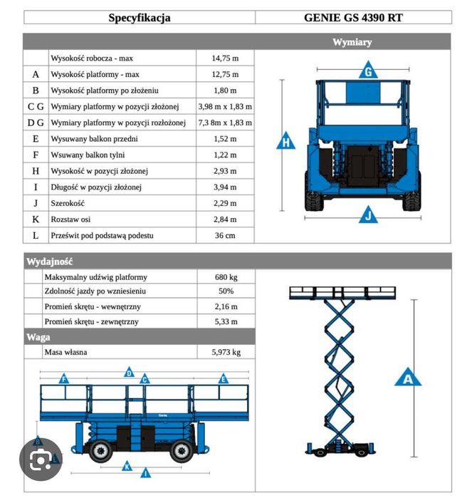 wynajem zwyżka podnośnik nożycowy koszowy przegubowy