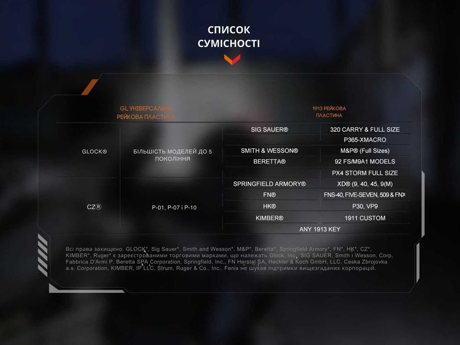 Fenix GL19R V2.0 Ліхтар до Пістолета (1200 Люмен) ГАРАНТІЯ 5 РОКІВ!