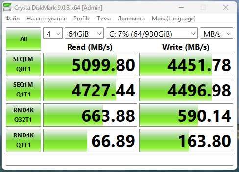 SSD M.2 WD Black SN770 1TB