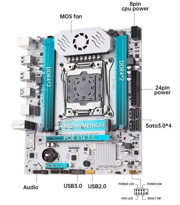 НОВА X99 материнська плата Qiyida D4 X99 2011-3, TPM 2.0, QUAD CHANNEL, C612 чіпсет