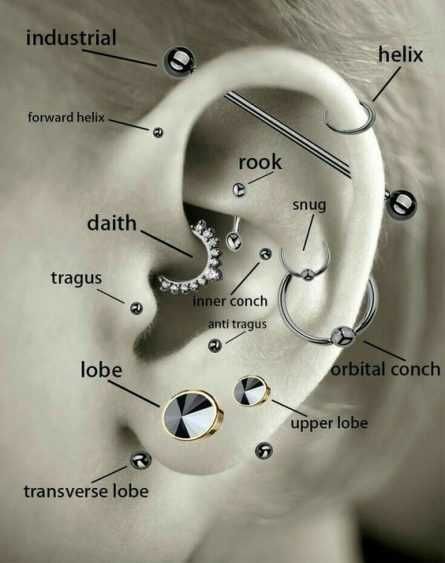 Piercing/Brinco Banana Simples