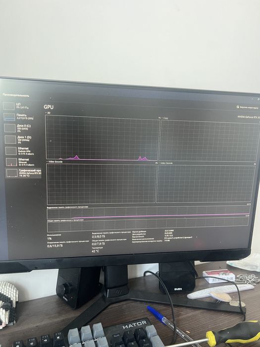 Продам відеокарту geforce rtx 3070