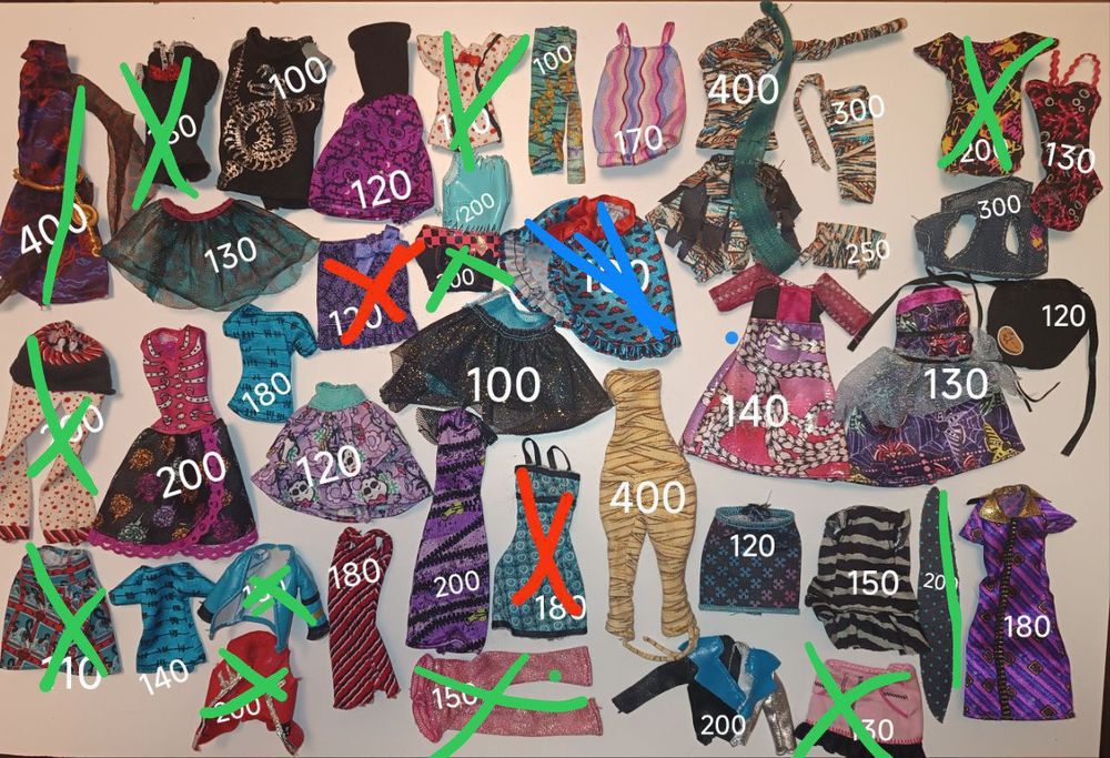 аксесуари одяг щоденники монстер хай monster high