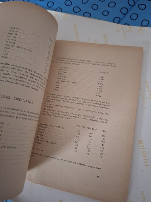 Salazar A Obra Na Pasta Das Finanças Abril 1 9 2 8 / Agosto 1 9 4 0